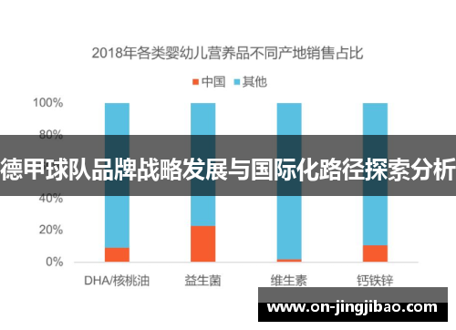 德甲球队品牌战略发展与国际化路径探索分析