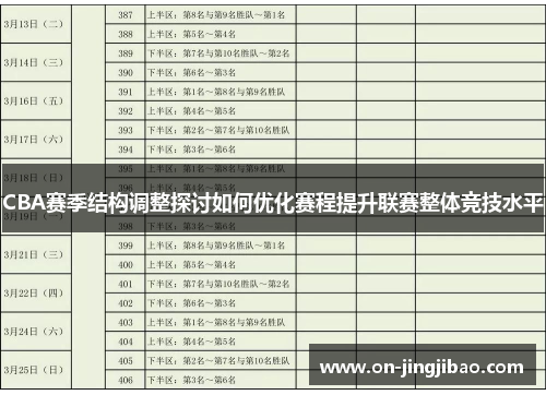 CBA赛季结构调整探讨如何优化赛程提升联赛整体竞技水平