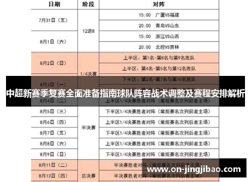 中超新赛季复赛全面准备指南球队阵容战术调整及赛程安排解析