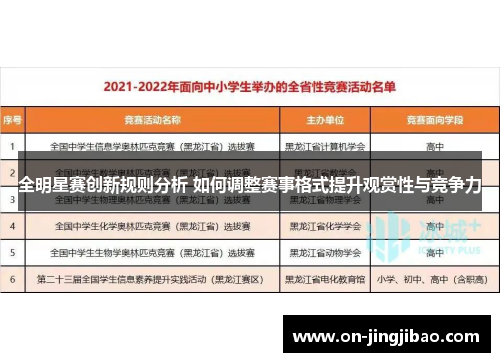 全明星赛创新规则分析 如何调整赛事格式提升观赏性与竞争力