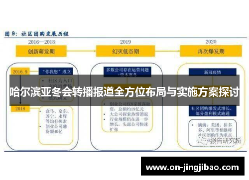 哈尔滨亚冬会转播报道全方位布局与实施方案探讨
