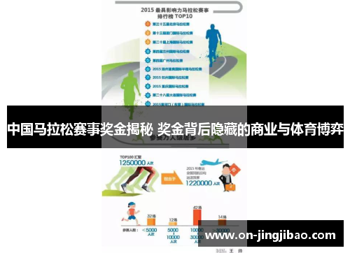中国马拉松赛事奖金揭秘 奖金背后隐藏的商业与体育博弈