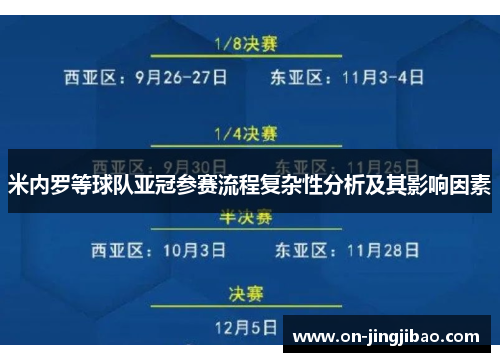米内罗等球队亚冠参赛流程复杂性分析及其影响因素