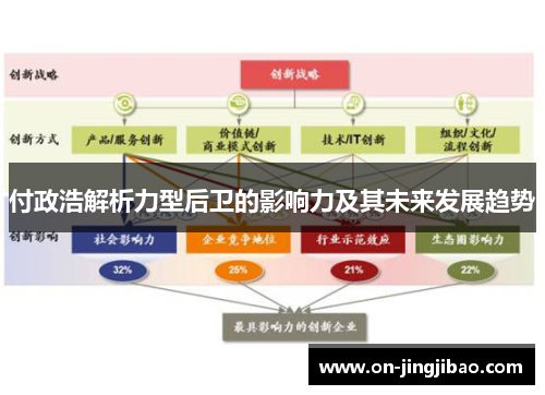 付政浩解析力型后卫的影响力及其未来发展趋势