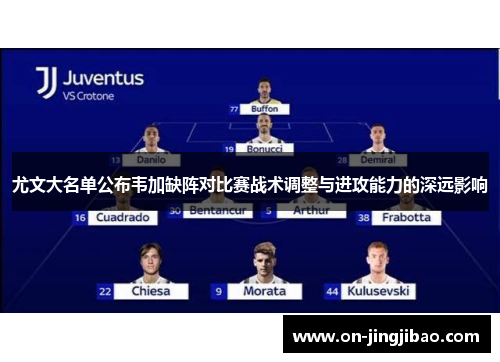 尤文大名单公布韦加缺阵对比赛战术调整与进攻能力的深远影响