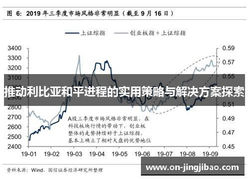 推动利比亚和平进程的实用策略与解决方案探索