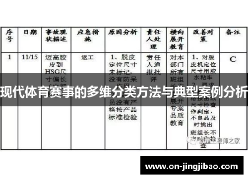 现代体育赛事的多维分类方法与典型案例分析