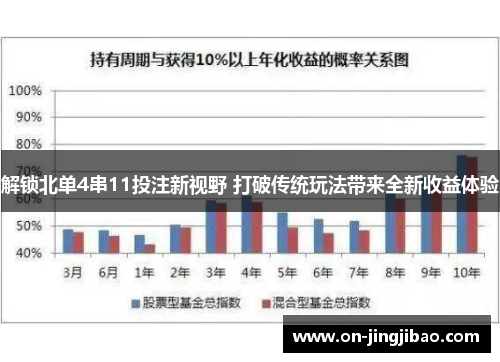 解锁北单4串11投注新视野 打破传统玩法带来全新收益体验